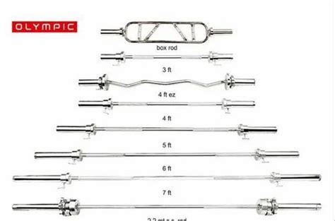 gym rod|types of bars gym.